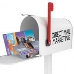 Automated Print and Mail Postcards